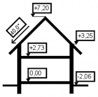 8489_przekroje1_md_l-94_bale