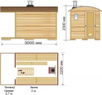 finish_sauna_3000_plan