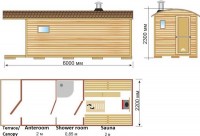 finish_sauna_6000_plan